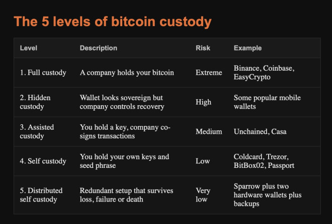 Screenshot 2025 10 27 at 5.52.29 PM