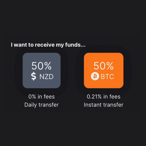 Split BTC / NZD